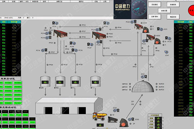 砂石廠使用礦山智能化管理系統(tǒng)的前后對(duì)比 砂石廠使用礦山智能化管理系統(tǒng)的前后對(duì)比