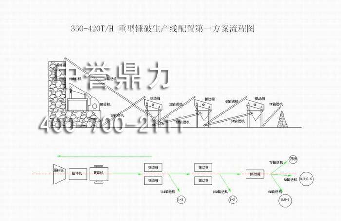 �����N�����a(ch��n)������