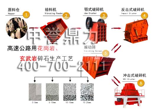 ���l�����Vɽ�O�����޹�˾-ɰʯ���a�����̈D