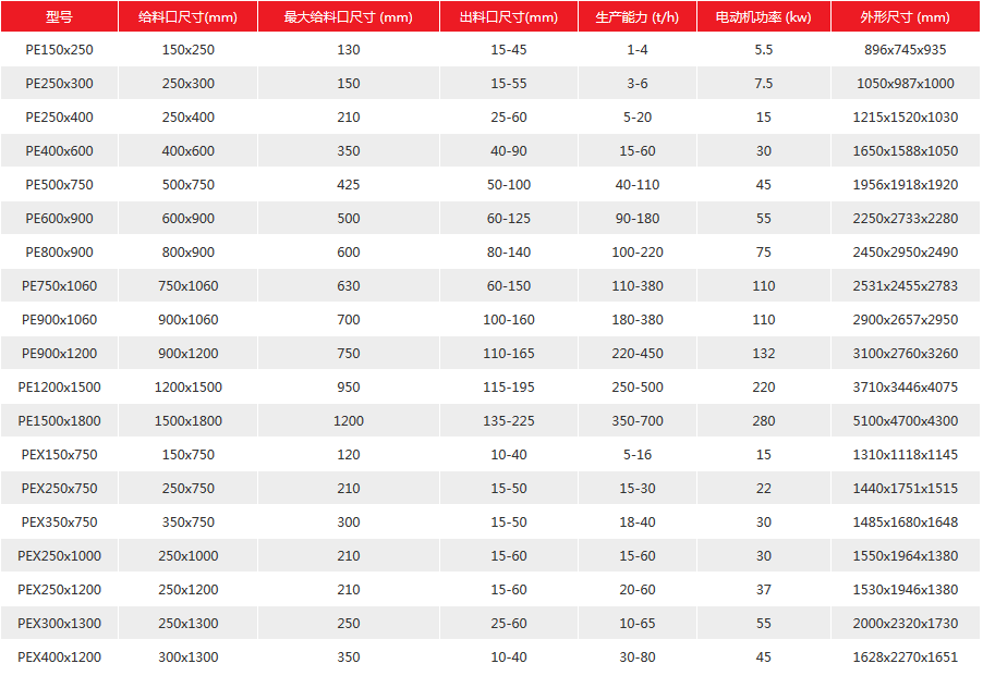 �Nʽ����C���g����