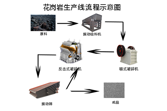 �r�a600������r���a�����̈D