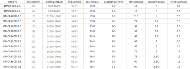 �}�_��ʽ���m�����g����