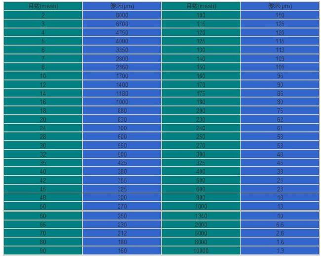 ��ӺY�ߴ猦�ձ�