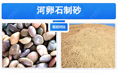 ��ʯ��ɰ�C(j��)е����Щ����ʯ��ɰ�C(j��)�r(ji��)�����