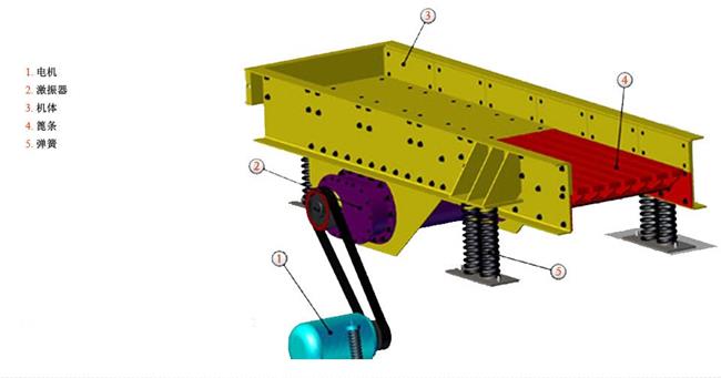 �����Vɽʯ�^ι�ϙC�ĽY����ԭ����ι�����Ć��}