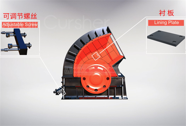 ���Nʽ����C�r��