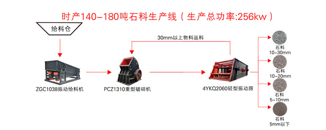 �r�a150��ʯ�����a�����̈D